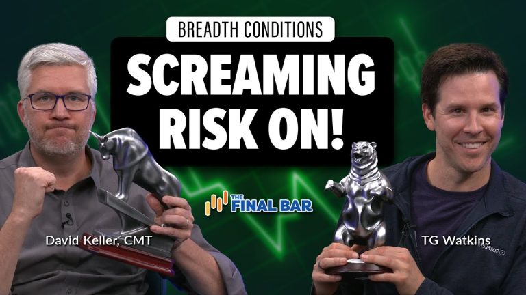 Every One of These Breadth Conditions are SCREAMING Risk On!