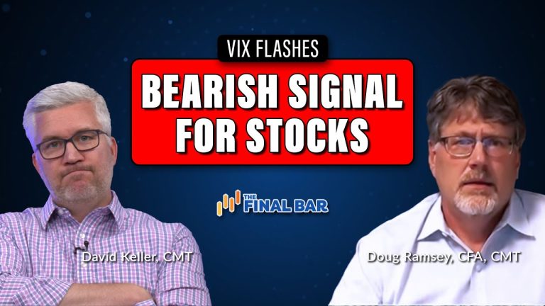 VIX Flashes a Key BEARISH Symbol for Stocks!
