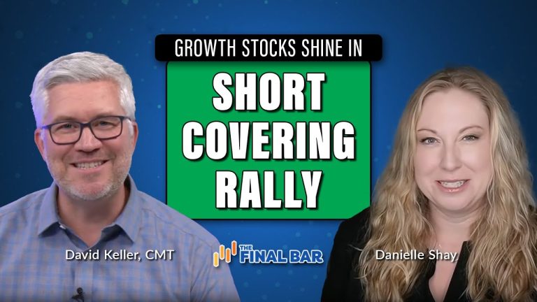 Growth Stocks Shine in Short-Covering Rally