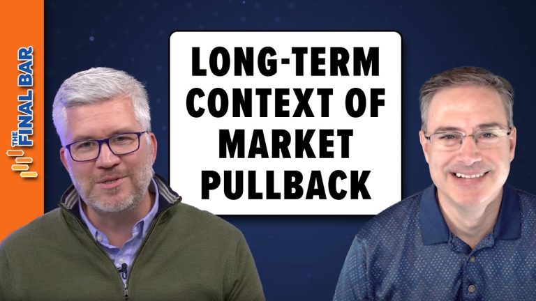 Looking at Recent Market PULLBACK in a Long-Term Context & More!