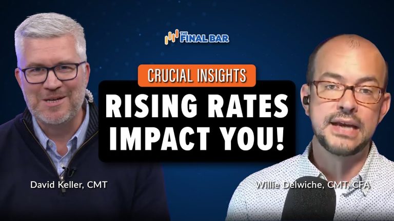Crucial Insights: How Rising Rates IMPACT You!
