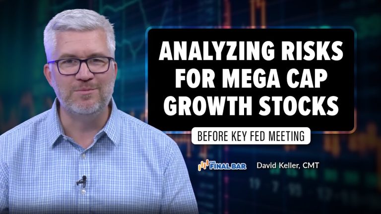 Analyzing Risks for Mega-Cap Growth Stocks Before Key FED Meeting