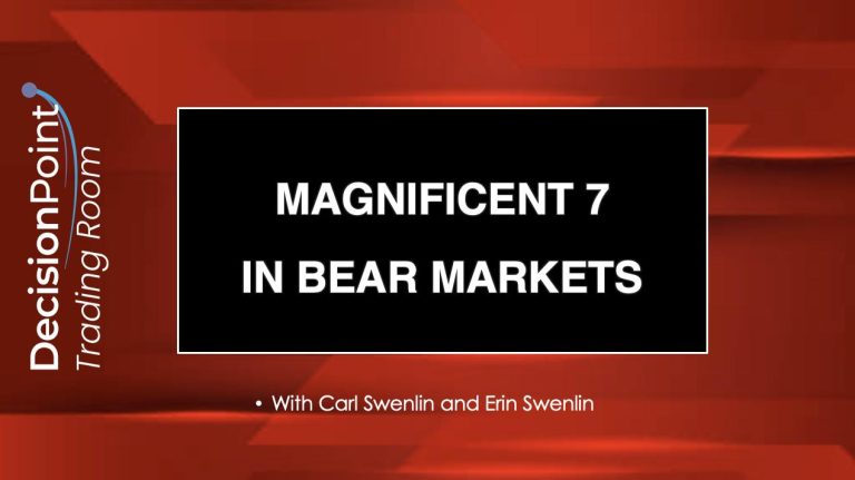DP Trading Room: Magnificent Seven Stocks in Bear Markets