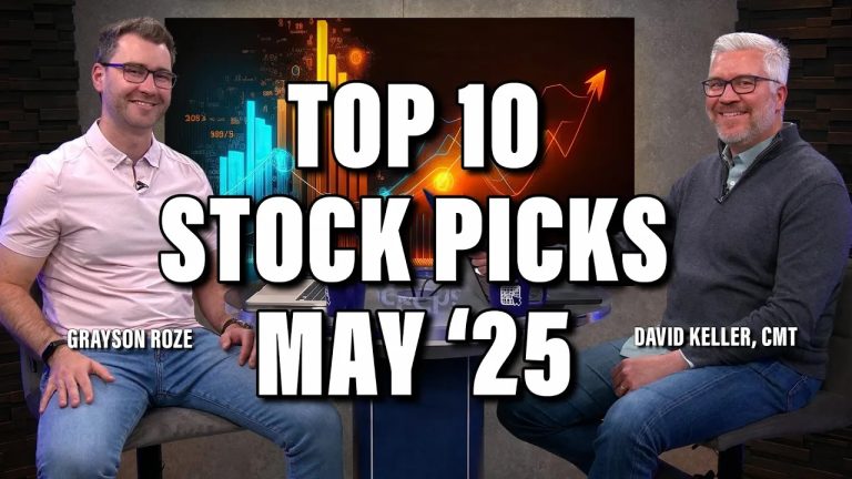 Top 10 Stock Charts For May 2025: Breakouts, Trends & Big Moves!