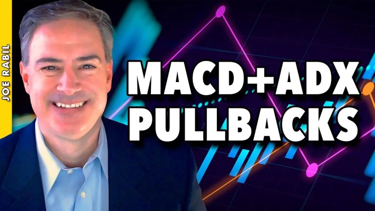 MACD + ADX: Spot the Pullbacks Worth Trading